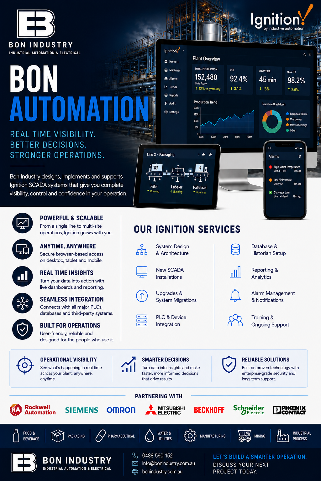 Automation flyer